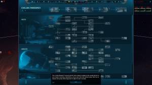 Sins of a Solar Empire II